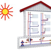 Heating options in an SIP house